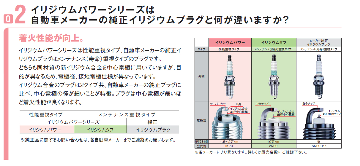 適合確認のルール画像